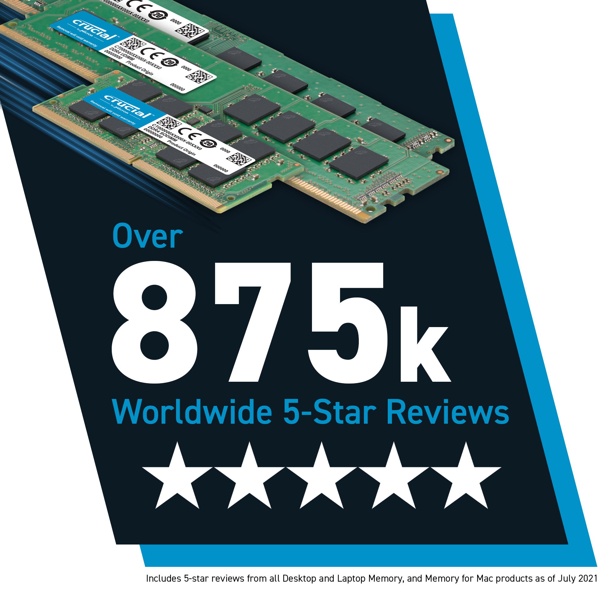 Crucial 32GB Kit (2x16GB) DDR4-3200 UDIMM- view 2