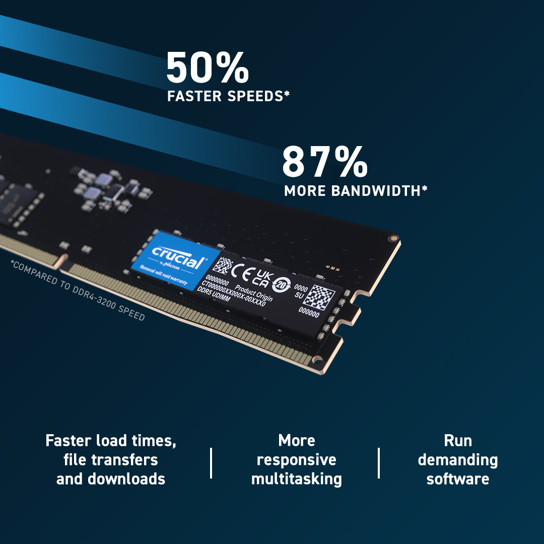 Crucial DDR5 - Faster speeds.More bandwidth.