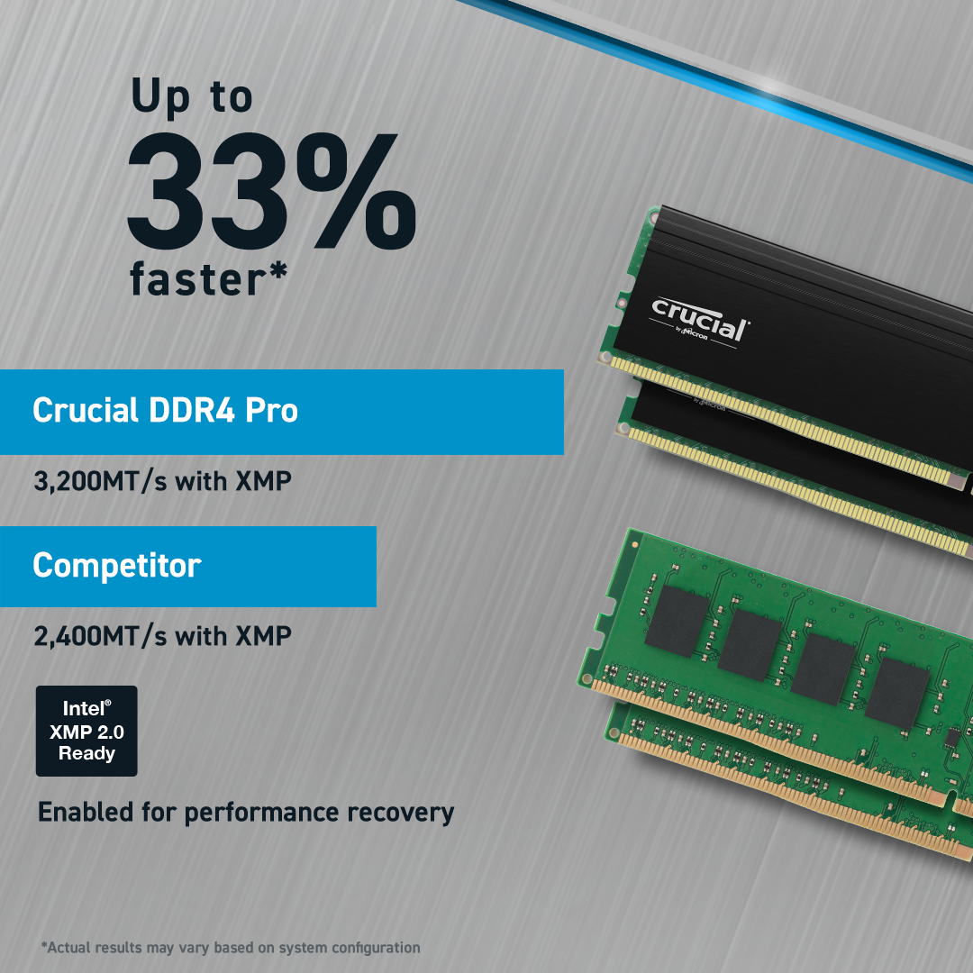 Crucial Pro 32GB DDR4-3200 UDIMM- view 5